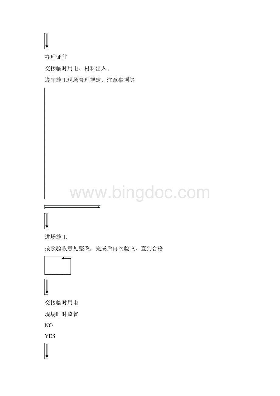 最新商场购物中心店铺装修手册Word格式.docx_第3页