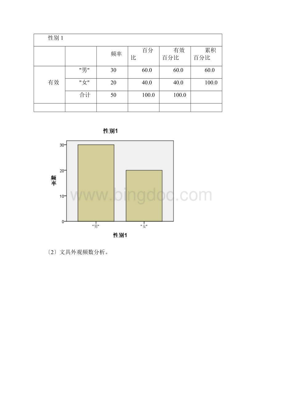 晨光市场调研报告Word格式文档下载.docx_第3页