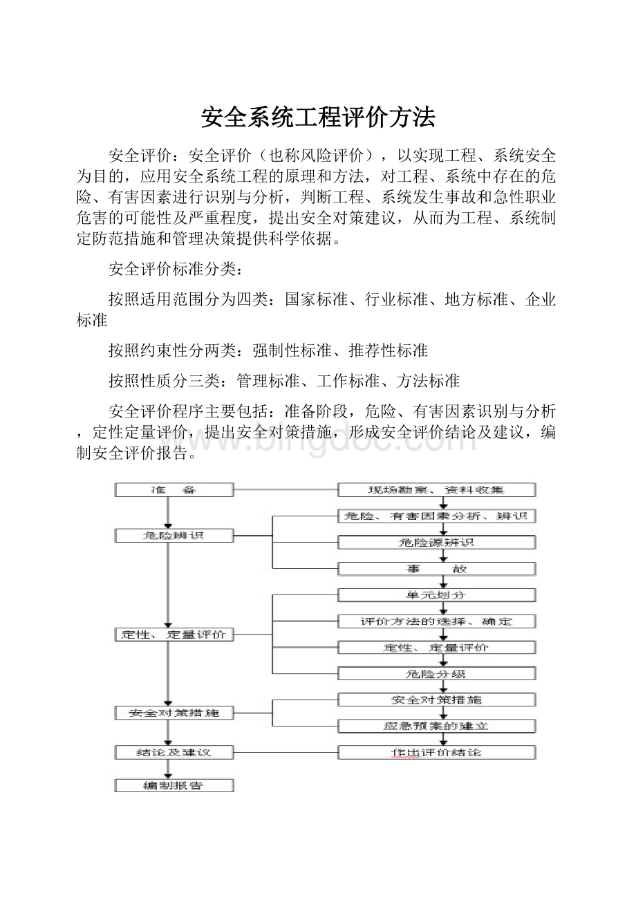 安全系统工程评价方法.docx