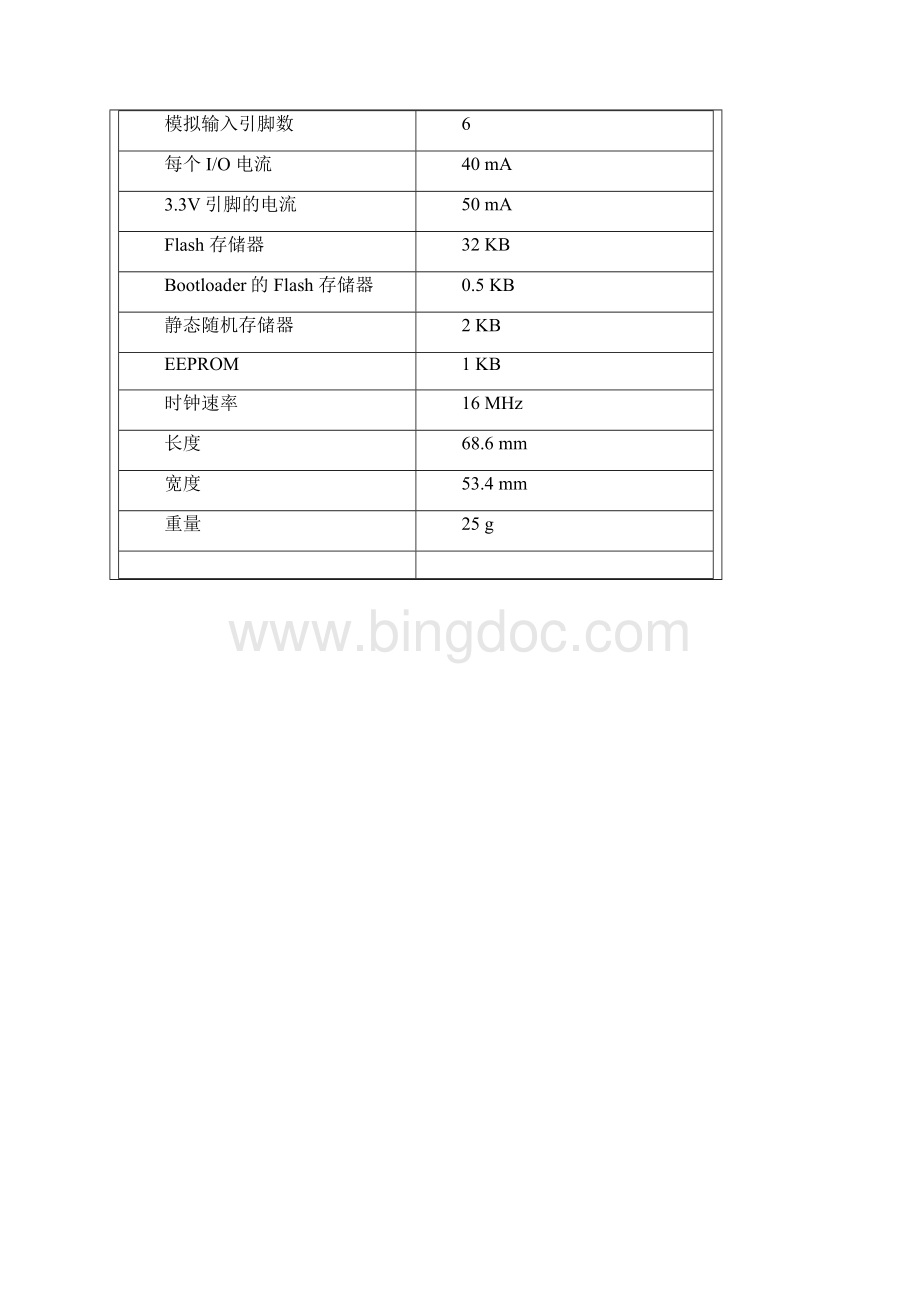 激光雕刻机接线说明.docx_第2页