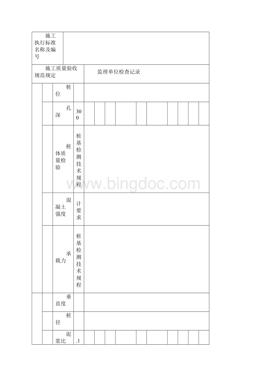 湖北省全套监理工程师检查记录表全套D类表Word下载.docx_第3页