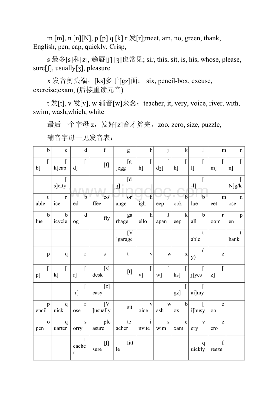 字母组合发音规律记忆口诀.docx_第3页