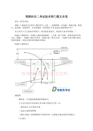 驾照科目二考试技术窍门图文并茂Word下载.docx