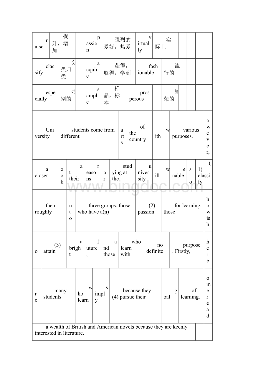 第三版新视野大学英语读写教程1unit1unit6答案全.docx_第3页