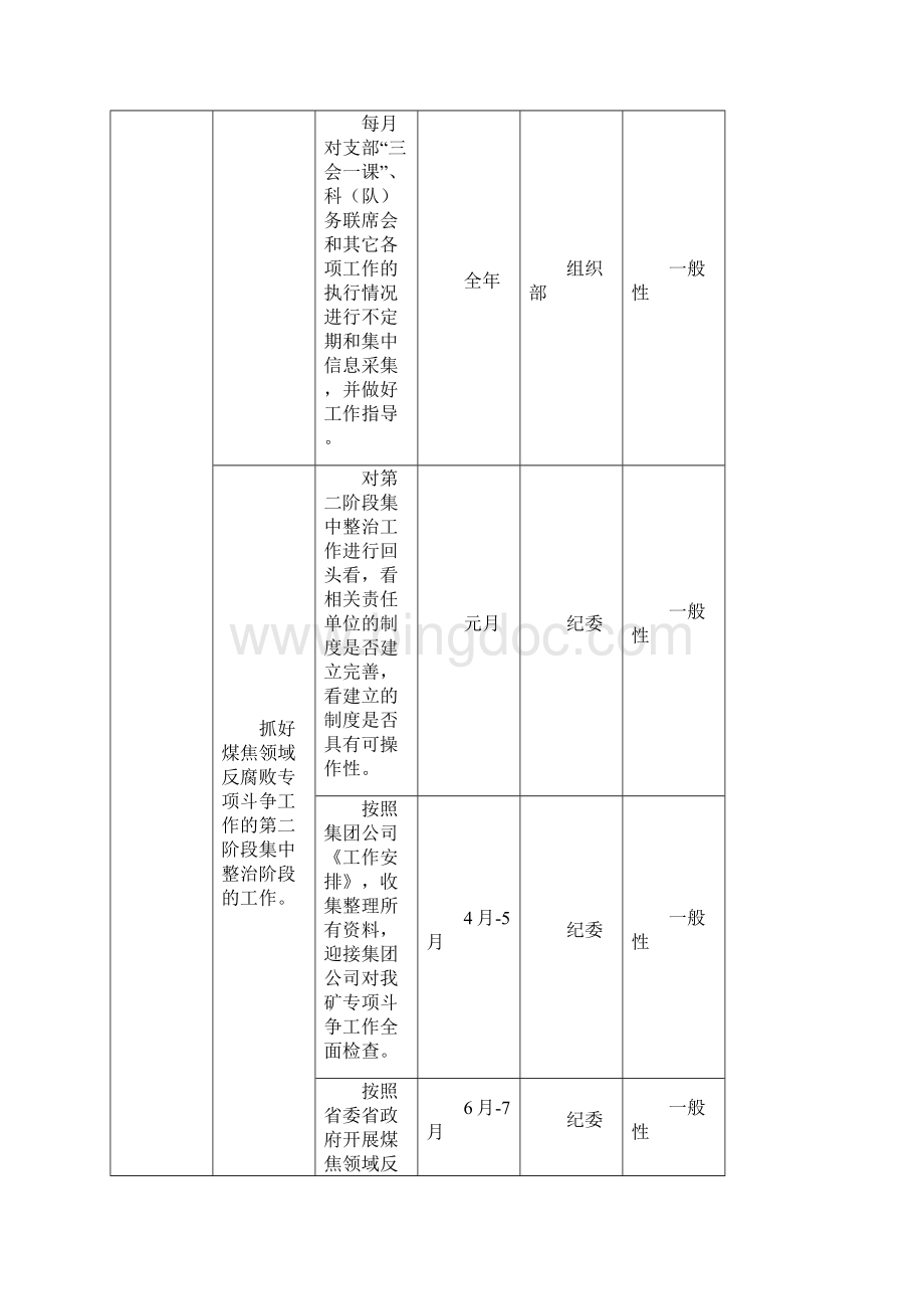 常村煤矿党委度计划书.docx_第3页