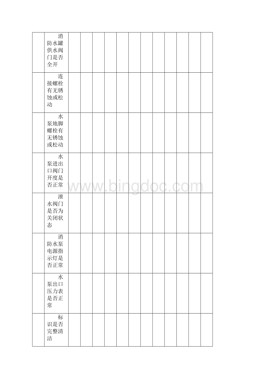 消防水泵检查表最新文档Word下载.docx_第2页