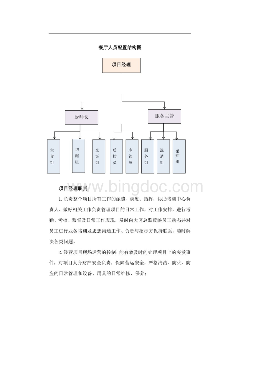 食堂人员职责与管理方案投诉处理方案消防治安及意外事故处理方案.docx_第2页