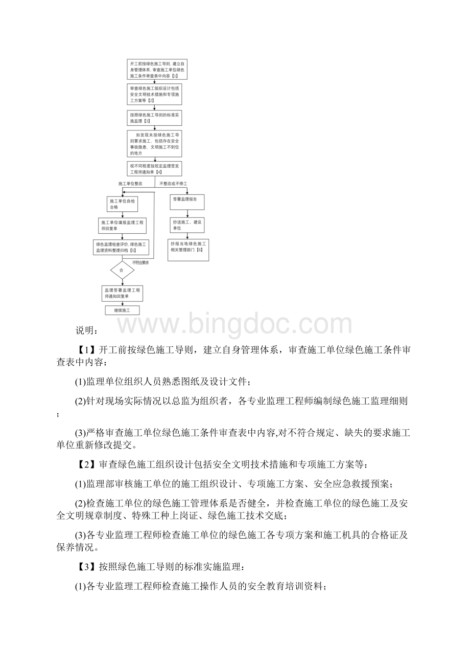 绿色施工监理作业手册1207Word文档下载推荐.docx_第3页