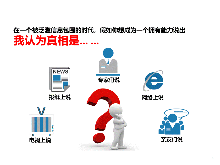 如何学会提问.ppt_第2页