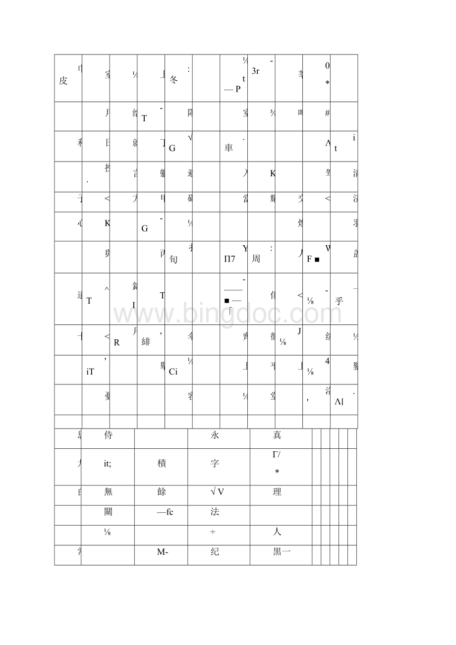 完整版灵飞经字帖Word下载.docx_第2页