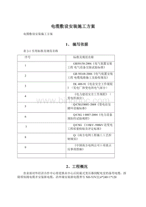 电缆敷设安装施工方案.docx