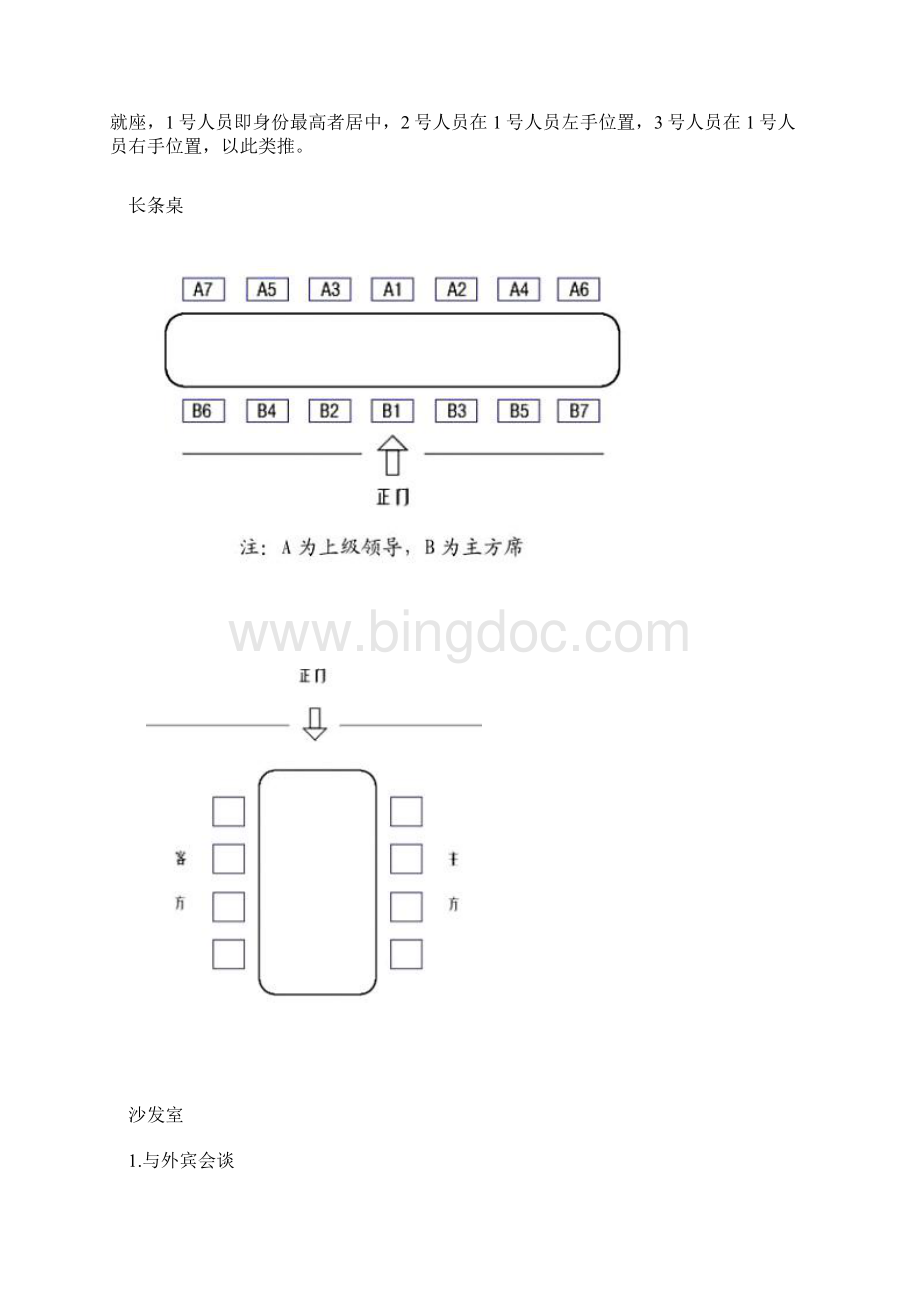 关于接待工作和会务工作的礼仪及规范Word下载.docx_第3页