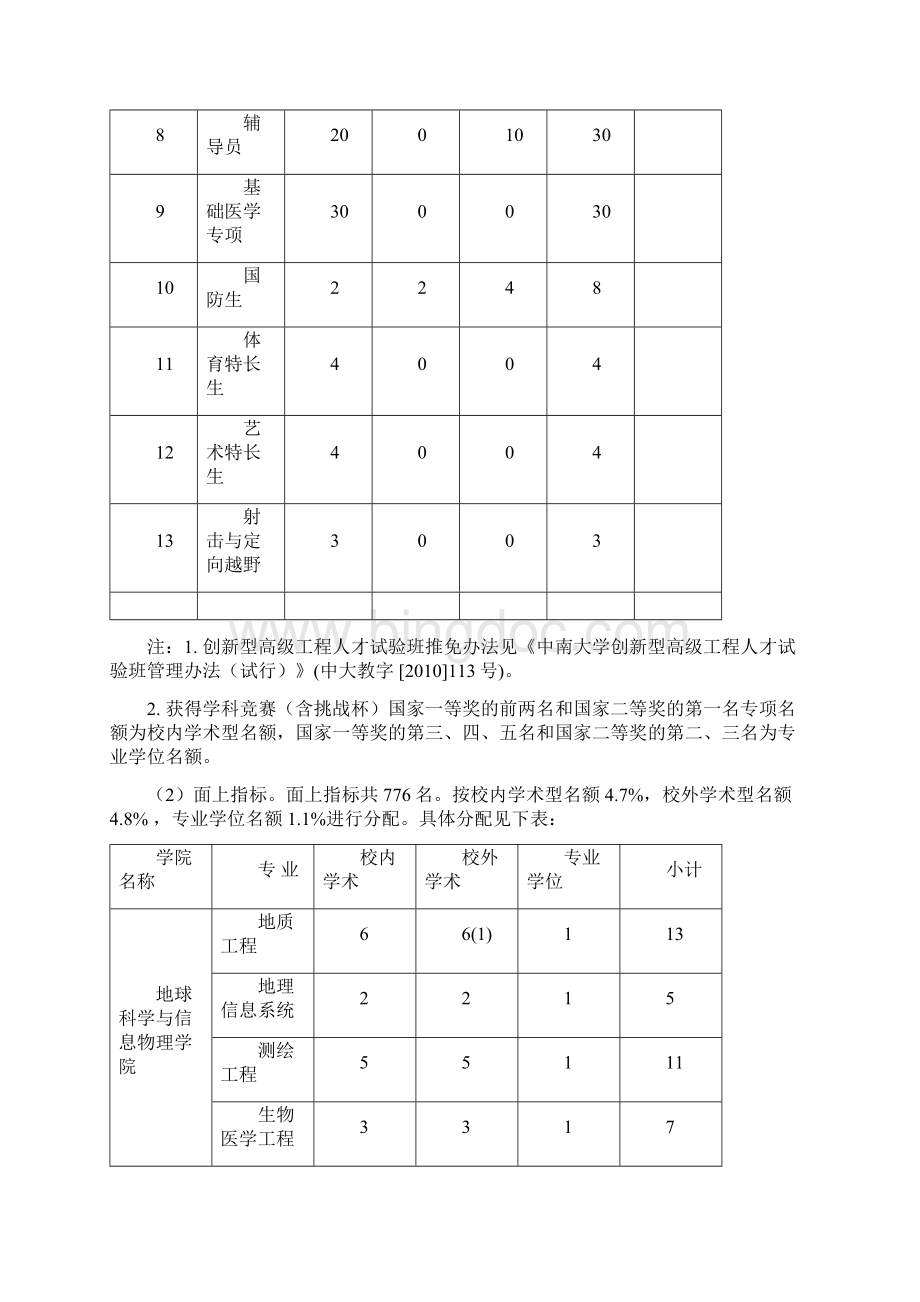 中南大学 保研 名额 政策.docx_第3页