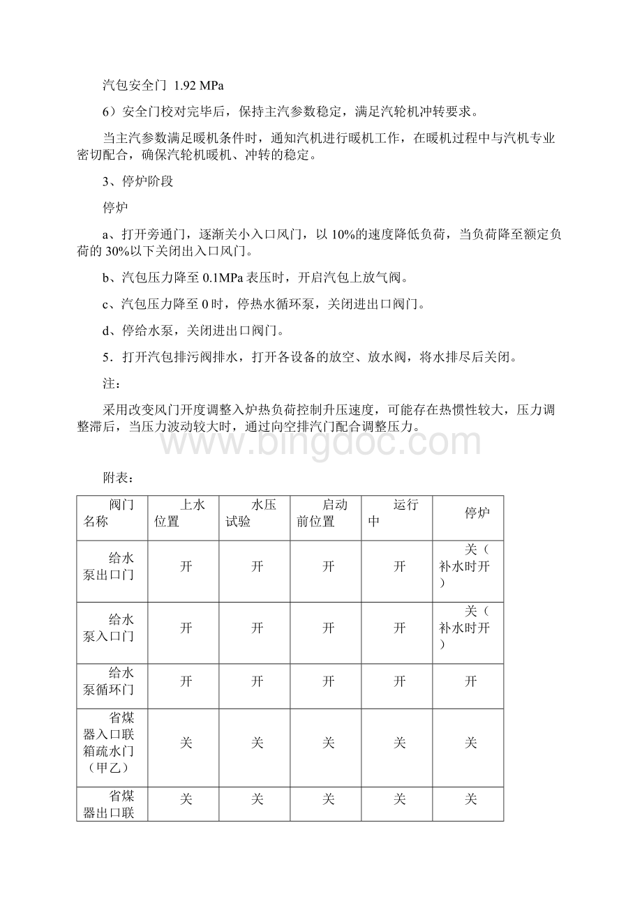 锅炉启动步骤Word格式文档下载.docx_第3页