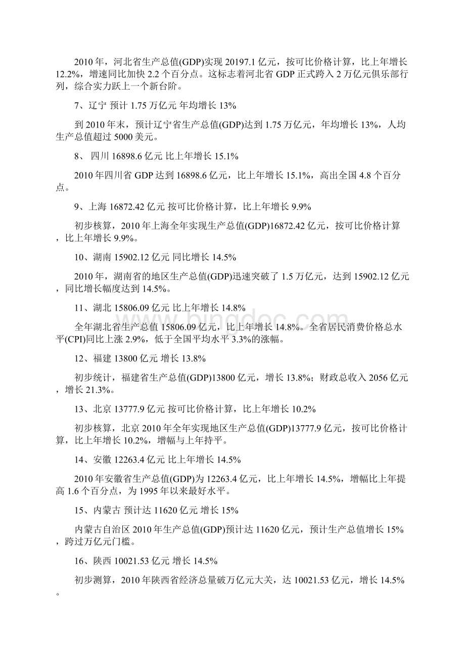 全国各省GDP数据及增速.docx_第2页