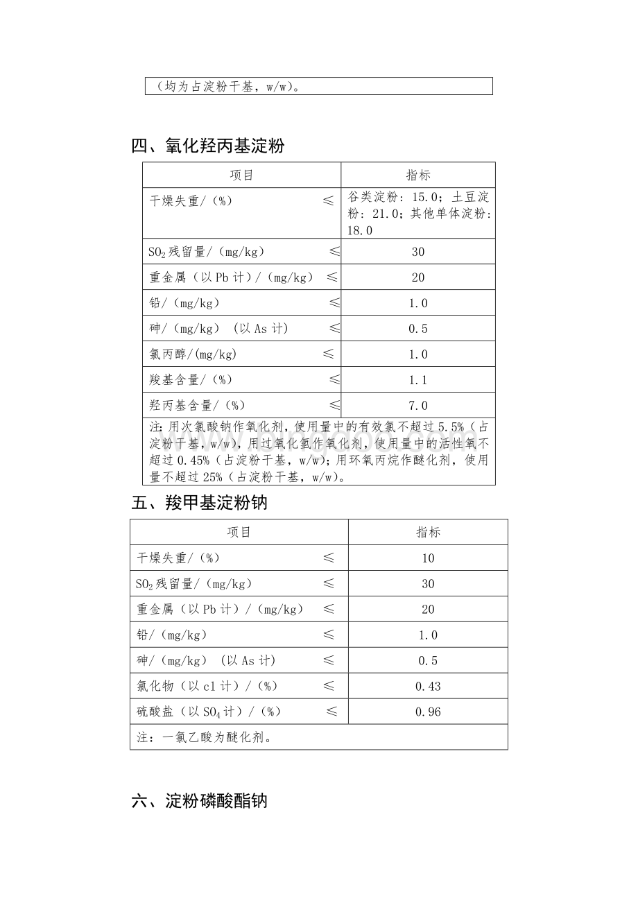 关于磷酸酯双淀粉等14个食品添加剂的质量规格标准的公告(中华人民共和国卫生部公告2010年第12号)Word格式.doc_第3页