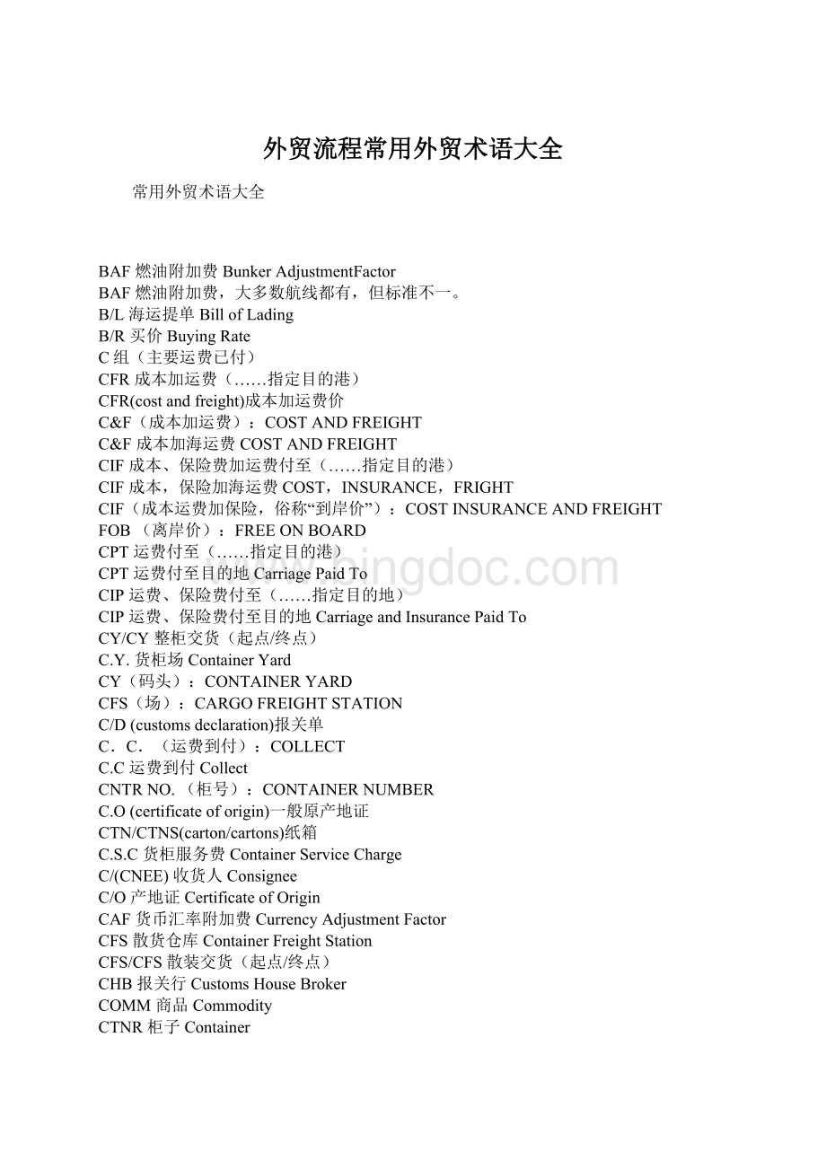 外贸流程常用外贸术语大全文档格式.docx_第1页