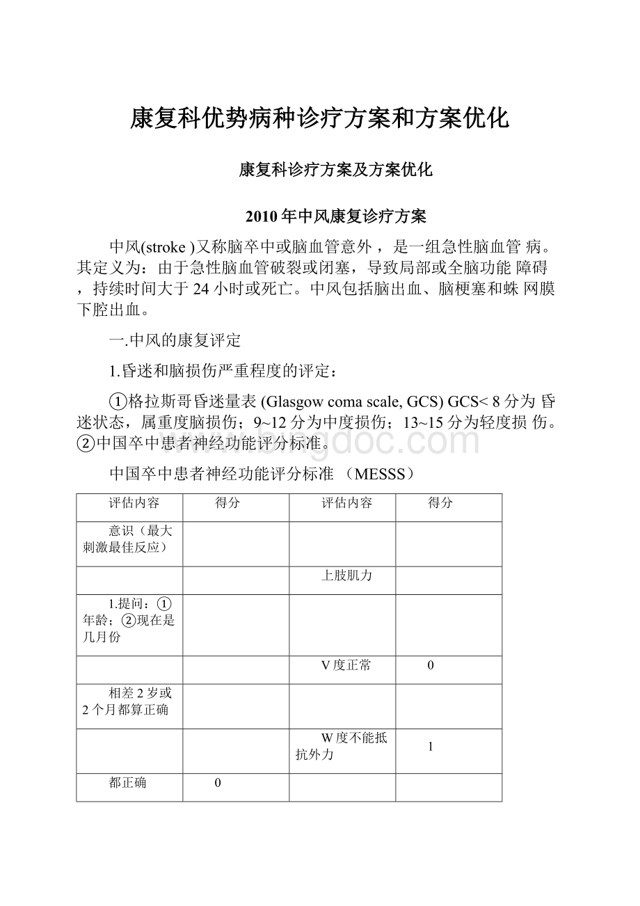 康复科优势病种诊疗方案和方案优化.docx_第1页