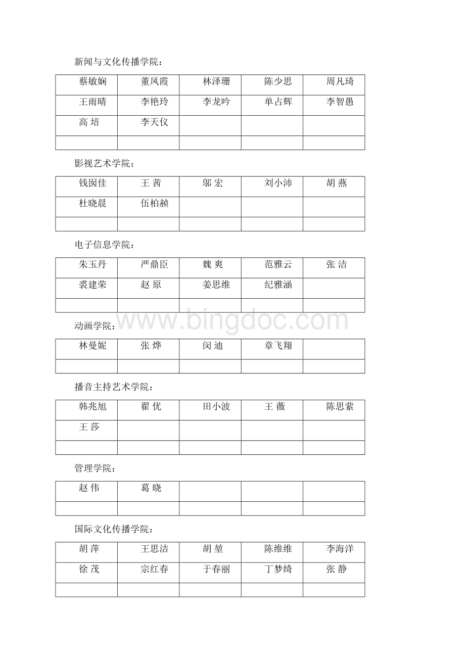 浙江传媒学院学年第一学期.docx_第2页