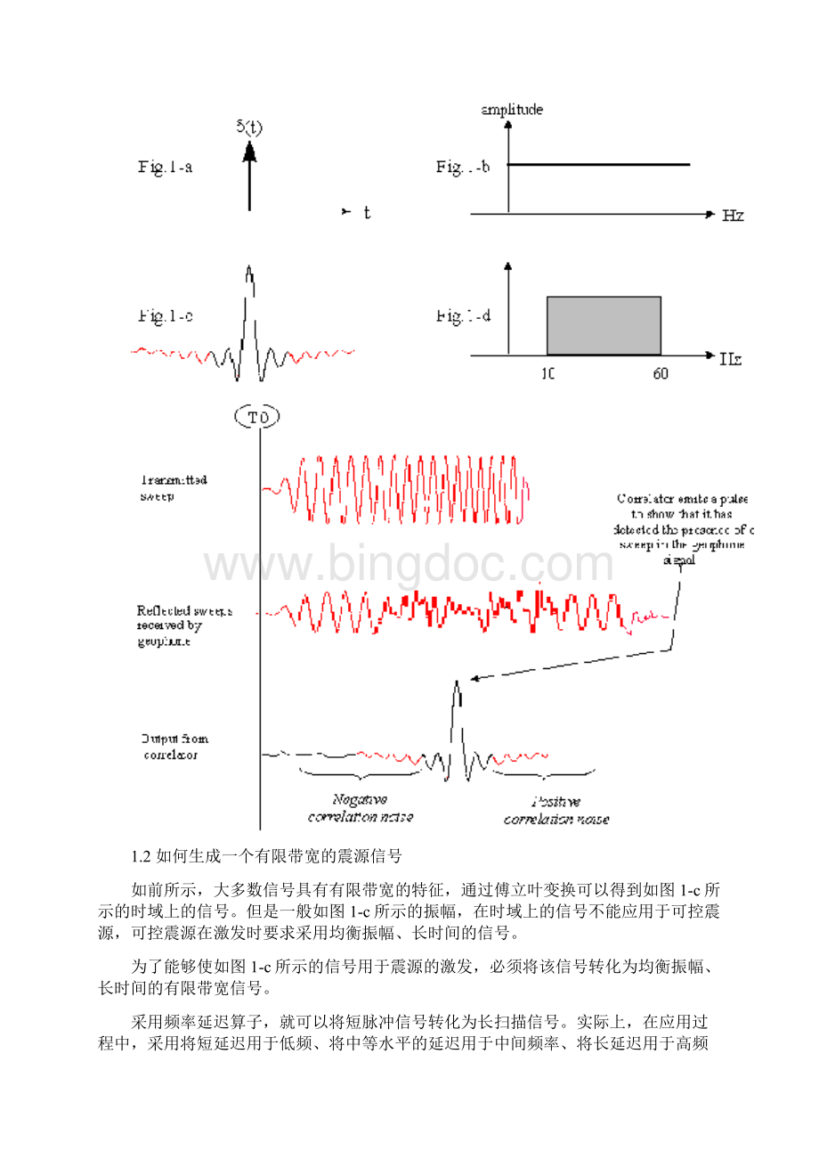 地震勘探可控震源原理.docx_第2页