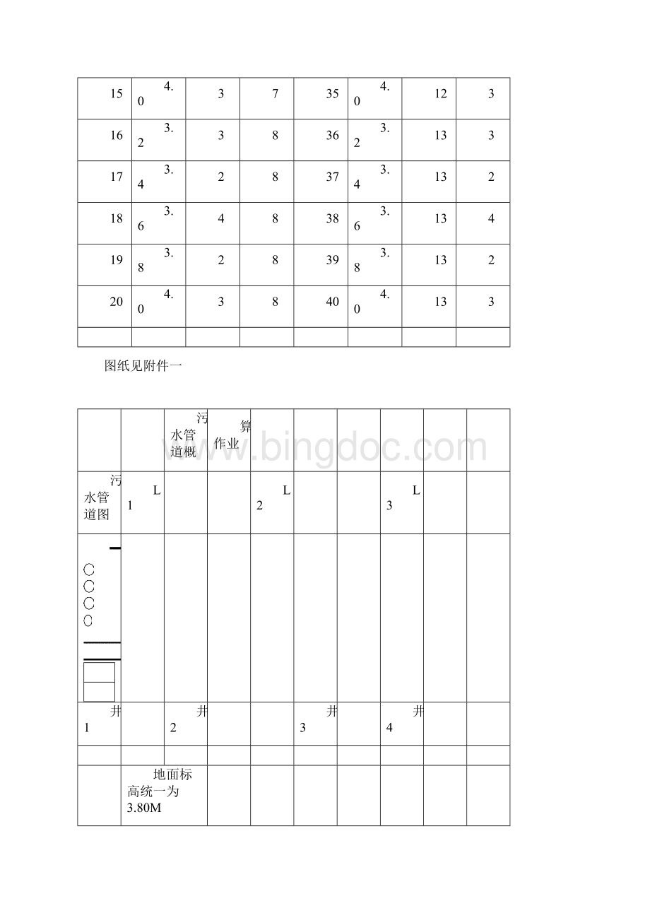 水工程经济综合作业指导书.docx_第3页