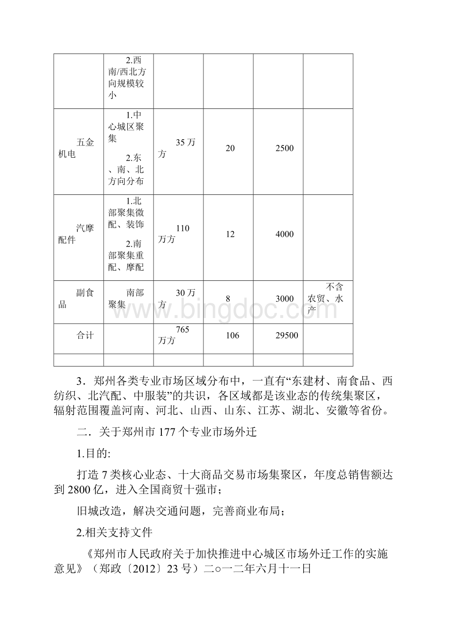 郑州市区专业市场外迁分析报告1102.docx_第2页