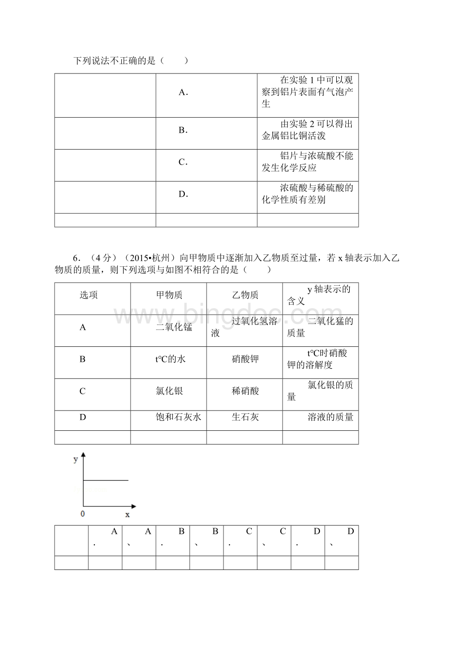 杭州市中考化学试题及答案解析.docx_第3页