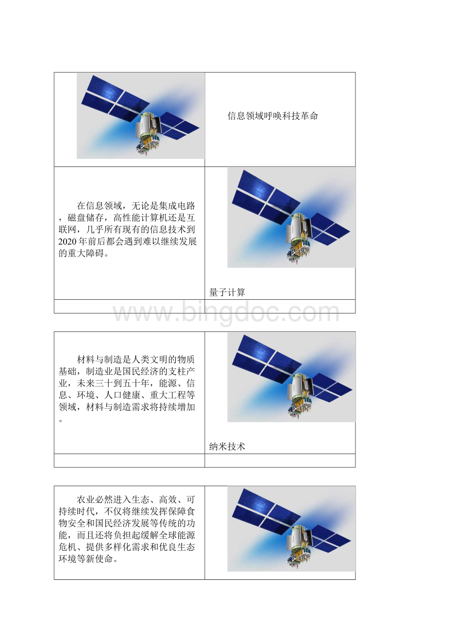 中国科技发展路线图的战略研究.docx_第2页