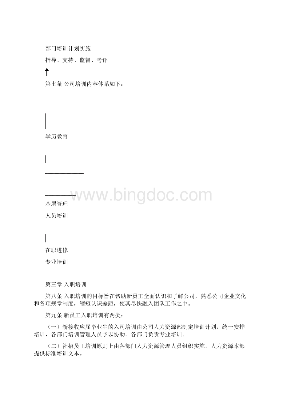 人力资源管理制度员工培训管理办法文档格式.docx_第3页