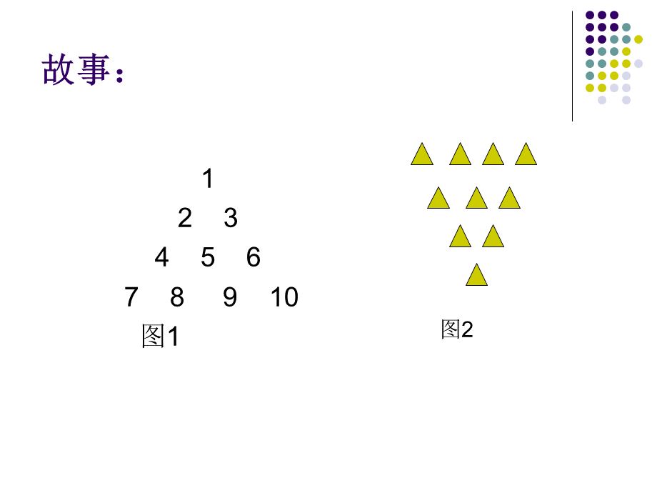 它们是怎样变过来的.ppt_第2页