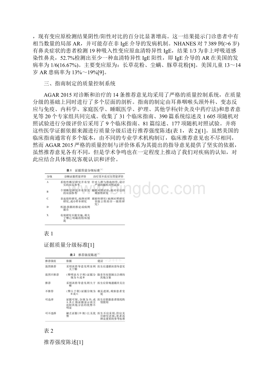 美国变应性鼻炎诊疗指南解读全文.docx_第2页