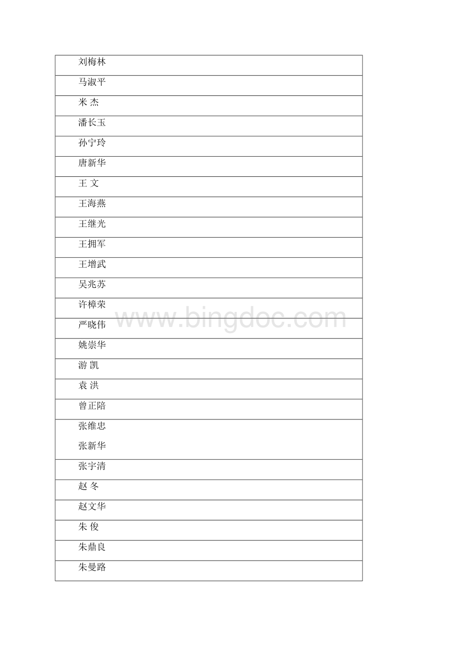 中国高血压防治指南修订版文档格式.docx_第2页