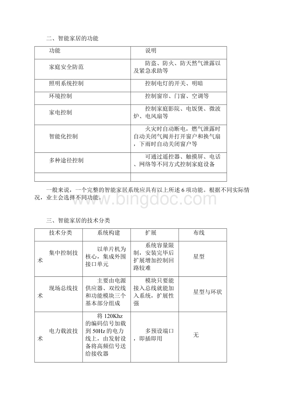 智能家居解决方案+实例.docx_第2页