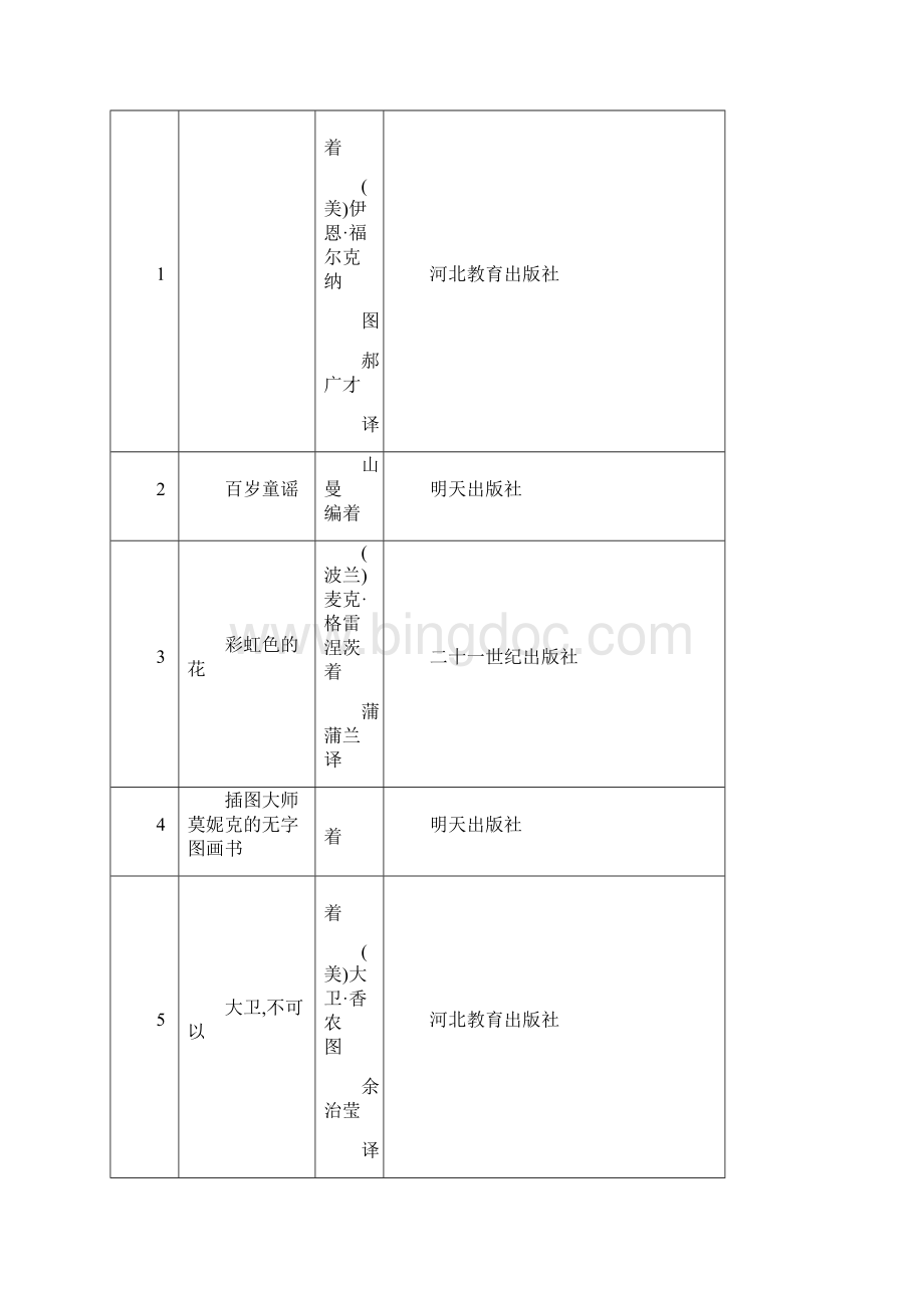 儿童分级阅读参考书目Word格式.docx_第2页