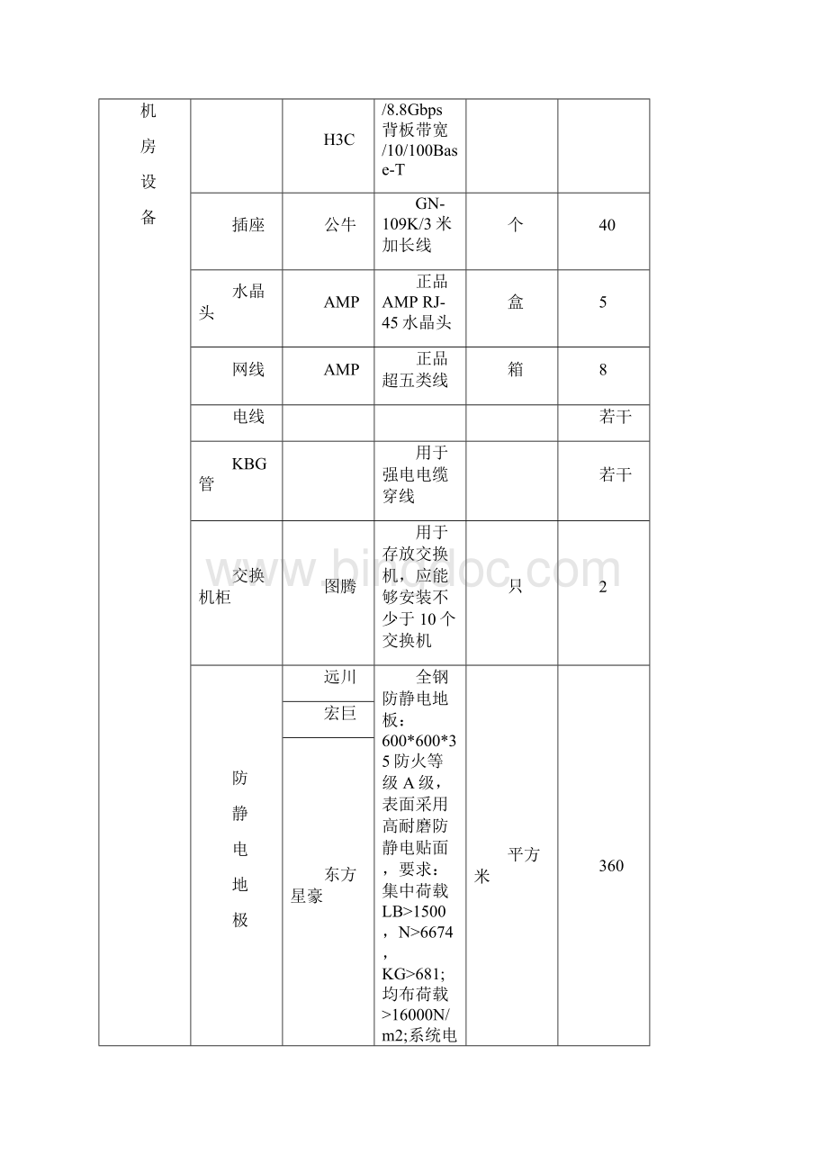 采购谈判方案定稿文档格式.docx_第2页