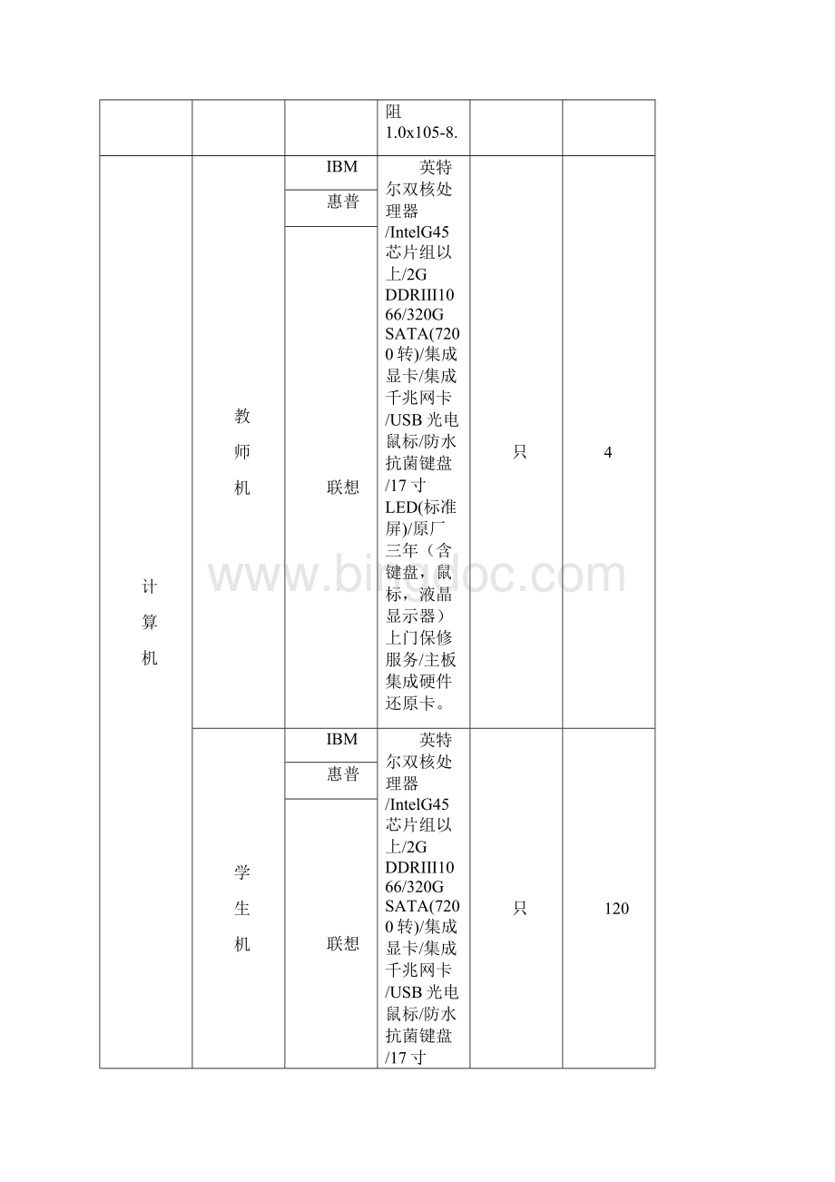 采购谈判方案定稿文档格式.docx_第3页