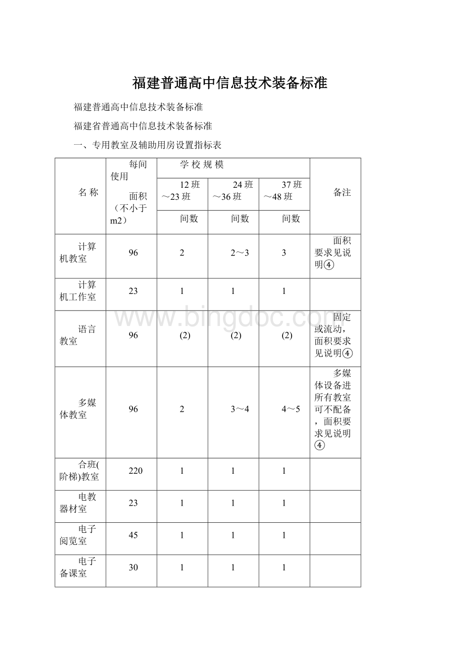 福建普通高中信息技术装备标准.docx_第1页