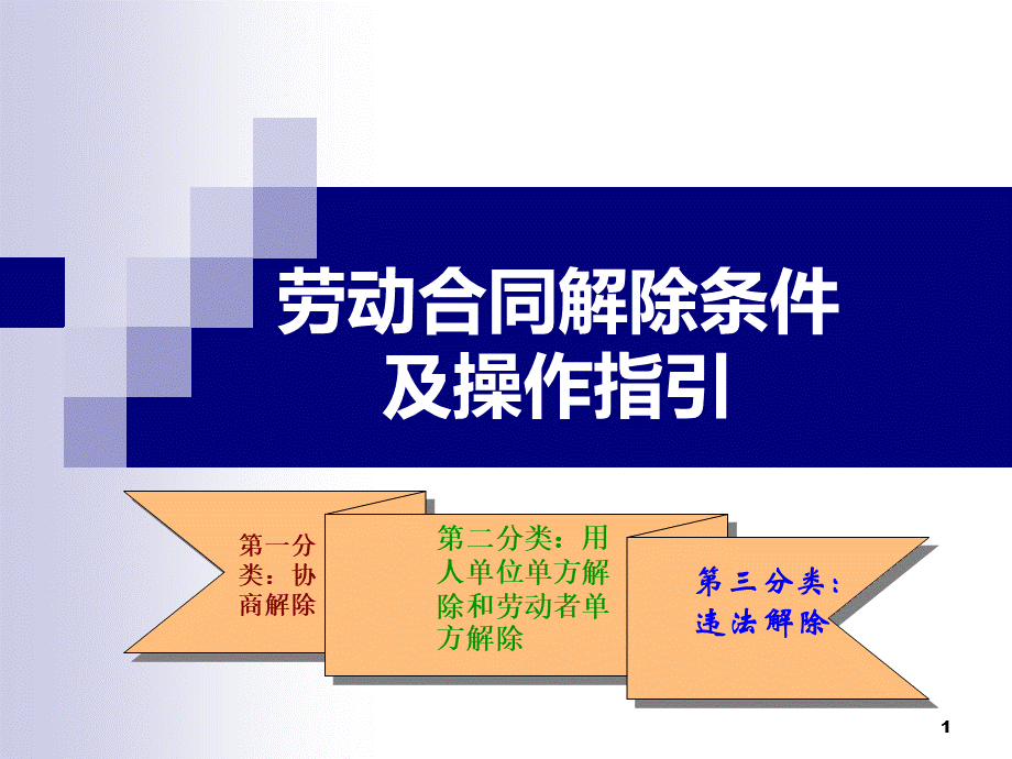 关于劳动合同终止与解除常见问题PPT文件格式下载.ppt