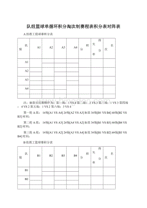 队组篮球单循环积分淘汰制赛程表积分表对阵表文档格式.docx