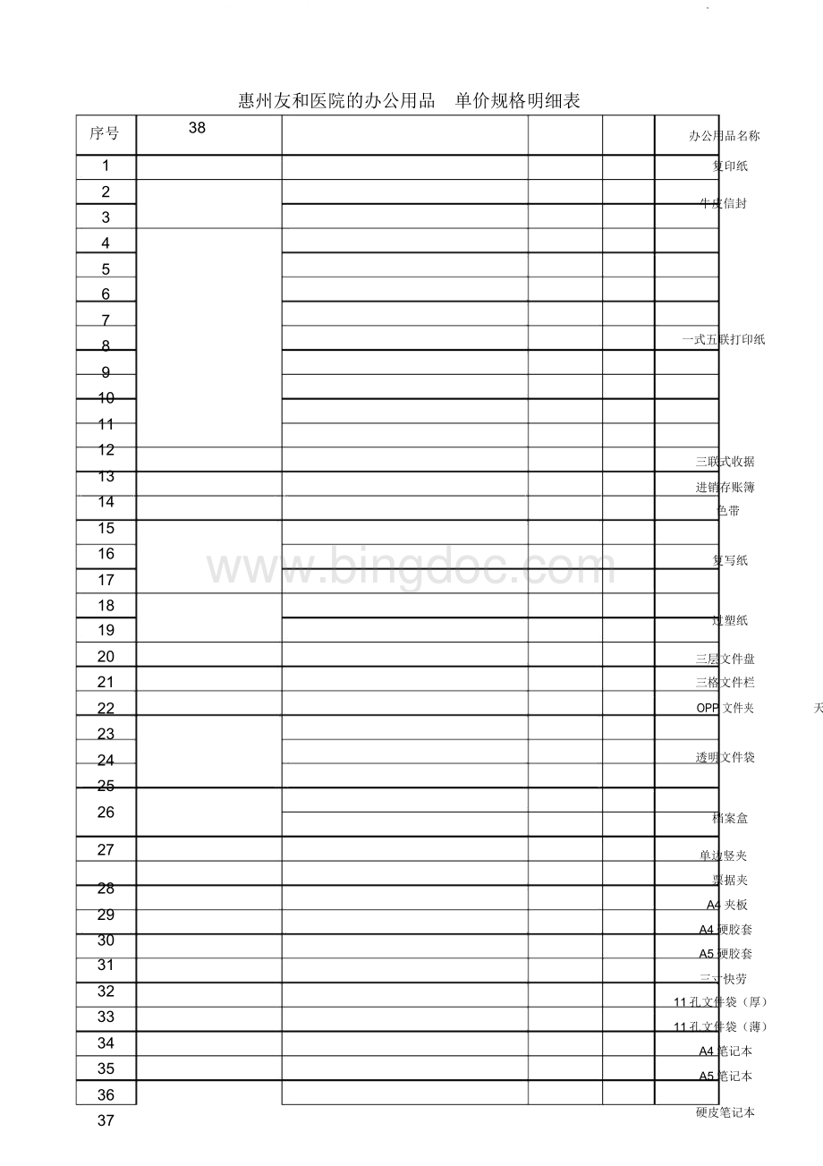 惠州友和男科医院办公用品单价规格明细表.docx_第1页