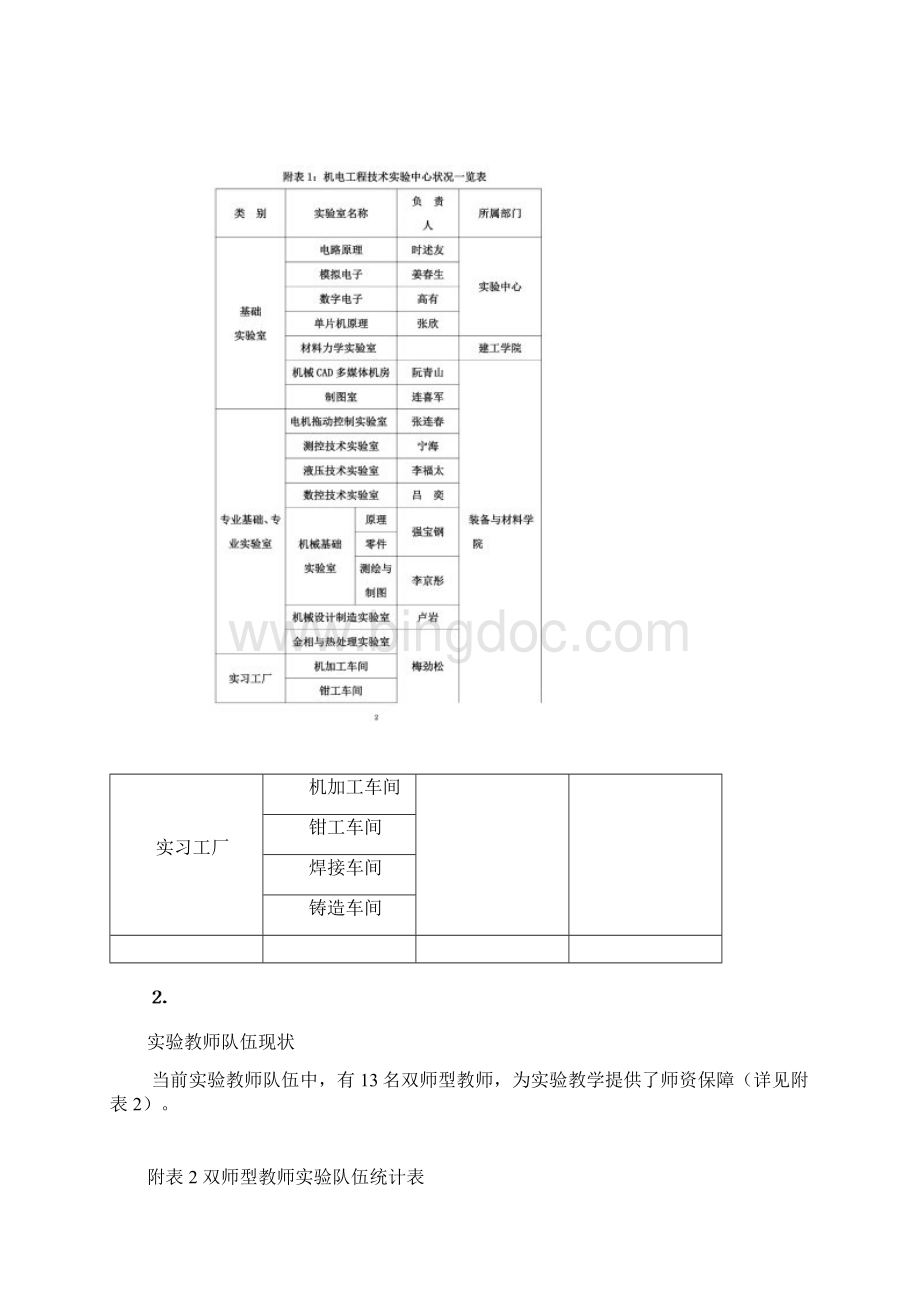 机械工程专业建设规划NewWord下载.docx_第2页