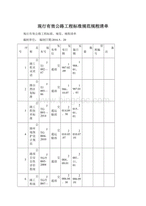 现行有效公路工程标准规范规程清单.docx