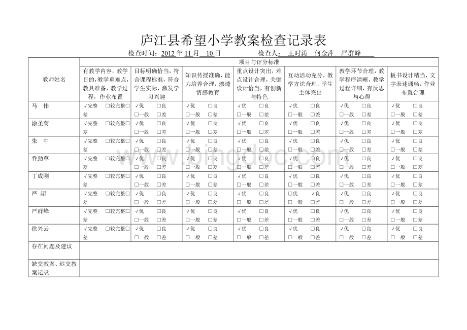 庐江县希望小学教学常规各种检查记录表Word文件下载.doc_第1页