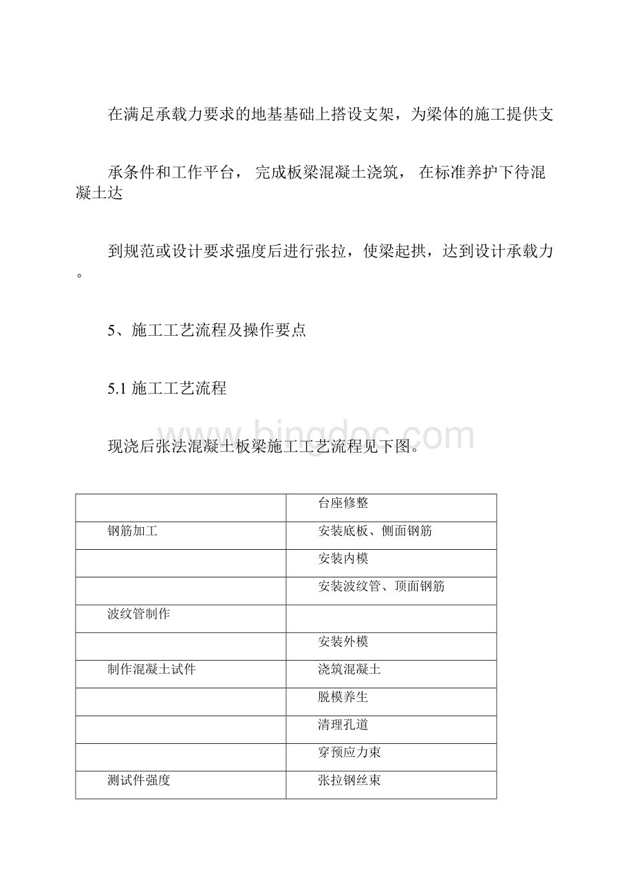 现浇混凝土板梁施工工法Word格式文档下载.docx_第2页