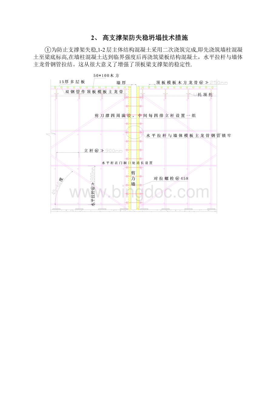 高支撑架模板专项施工方案精选.docx_第3页