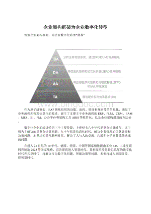 企业架构框架为企业数字化转型文档格式.docx