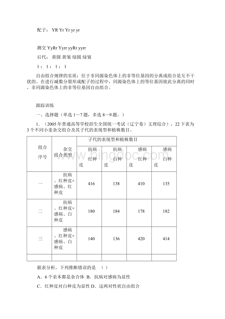 高中生物基因的自由组合定律练习Word文档格式.docx_第2页