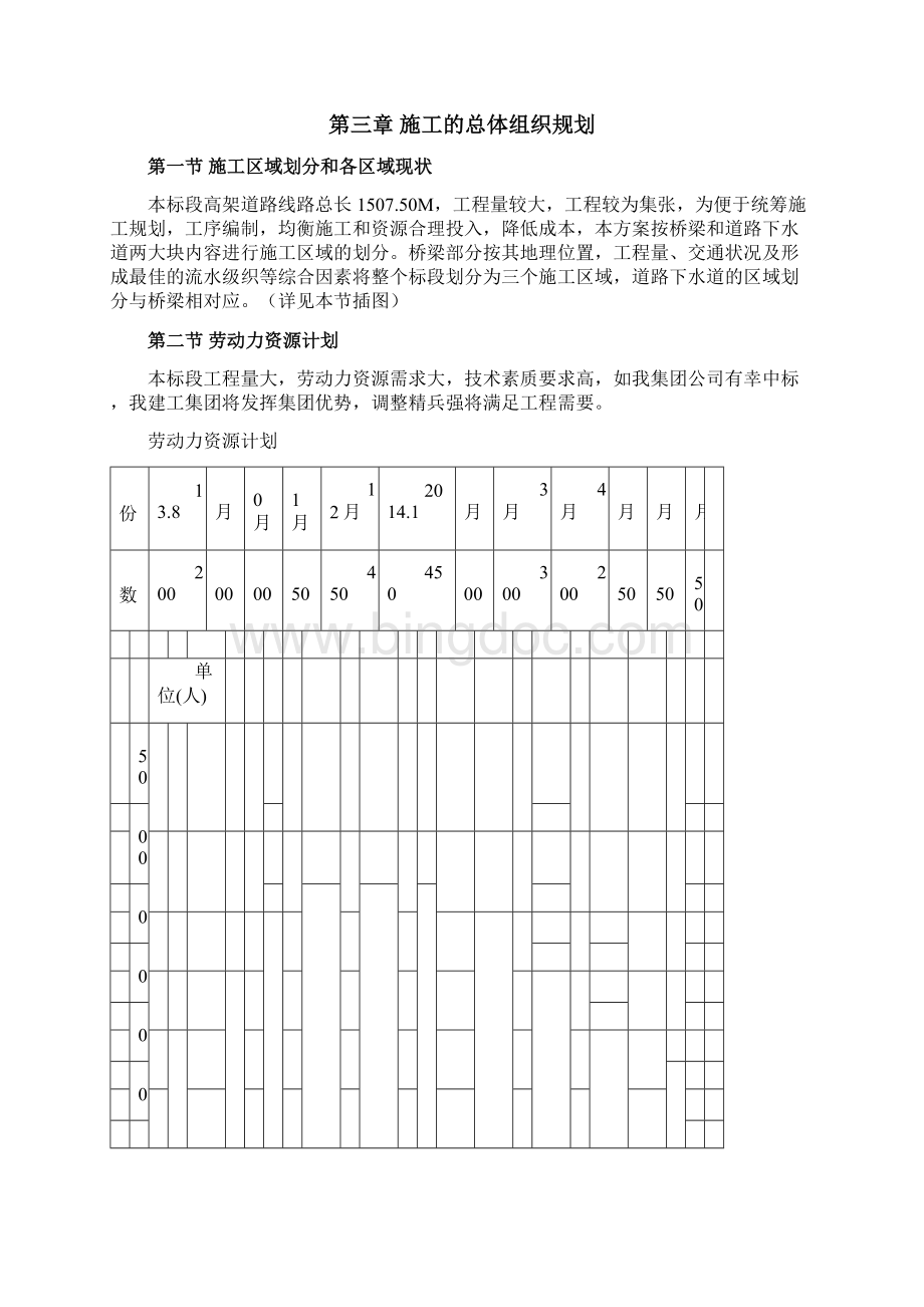 高速公路桥梁施工组织设计方案Word文件下载.docx_第3页