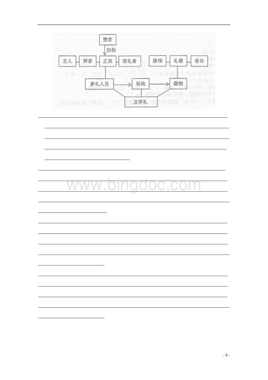 备战2018年高考语文纠错笔记系列专题06图文转换.doc_第3页