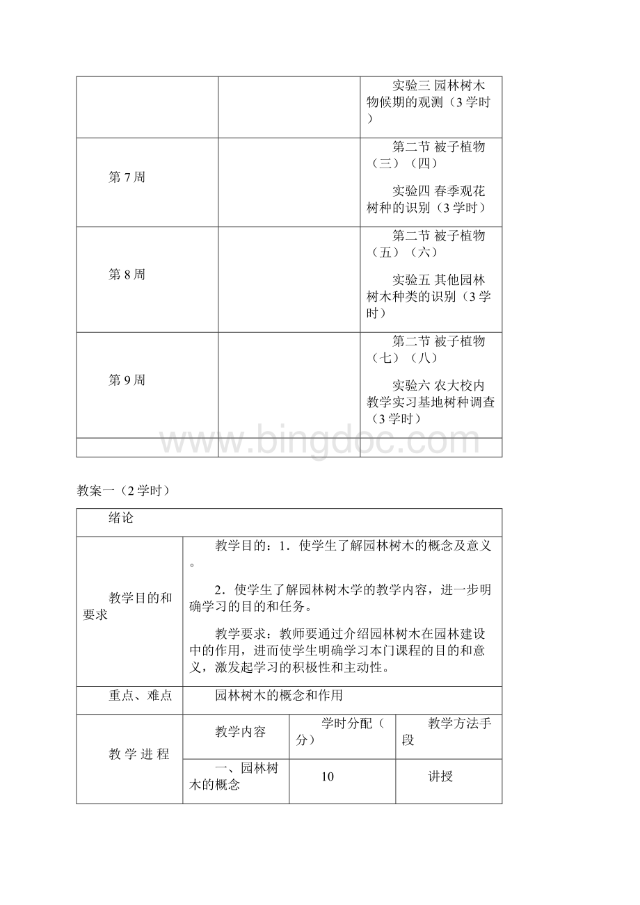 园林树木学教案文档格式.docx_第3页